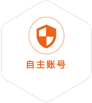 鄂尔多斯到保加利亚国际快递